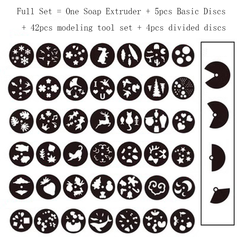 Soap Making Homemade - Extrudeuse de Regina créative et utile