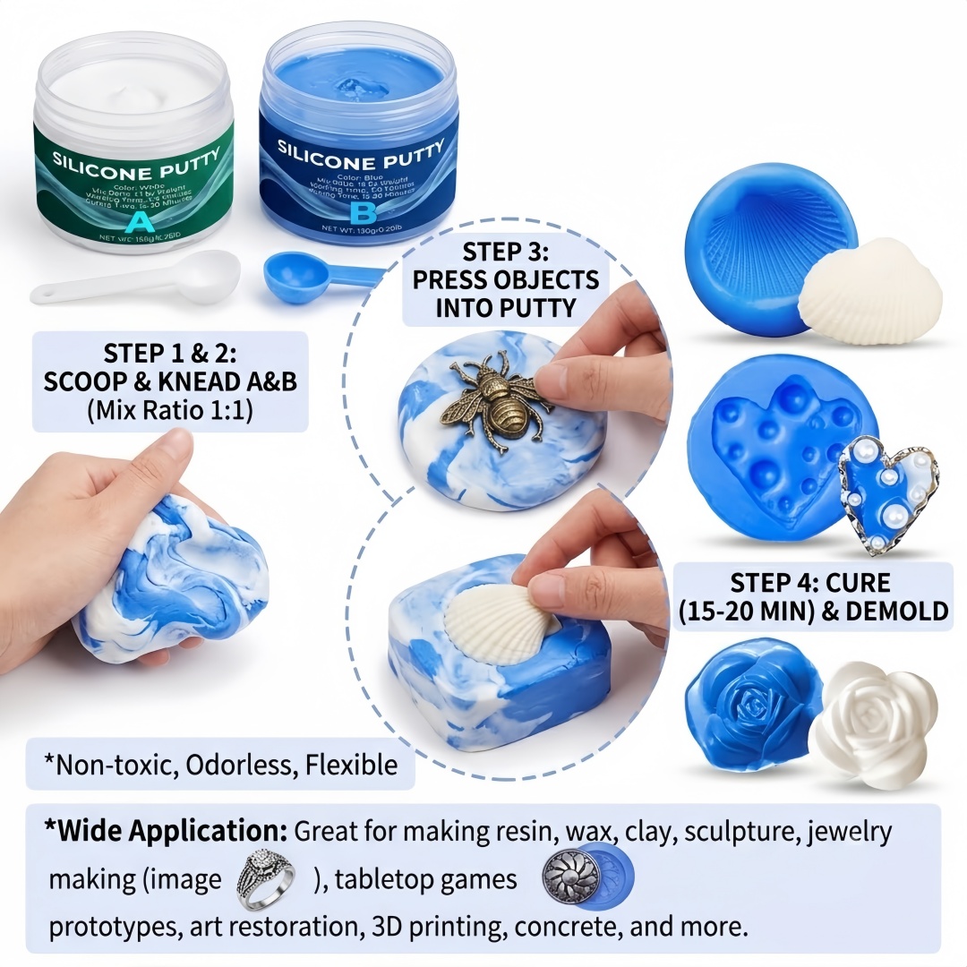 Fournitures de moulage en sili - Soap Making Items avis et prix